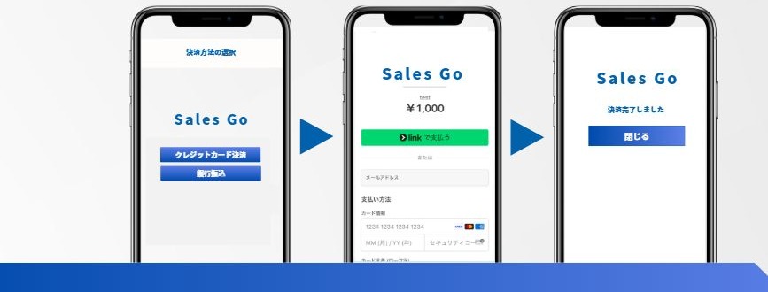 Sales Go 決済機能：スマートフォンからクレジットカード決済が完了するまでの画面遷移